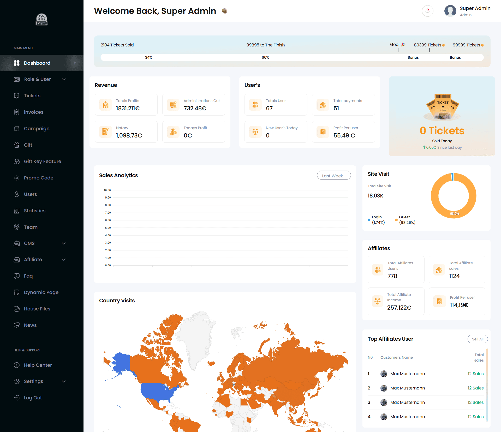 Admin Panel with Ticket Auditing & Financial Logs